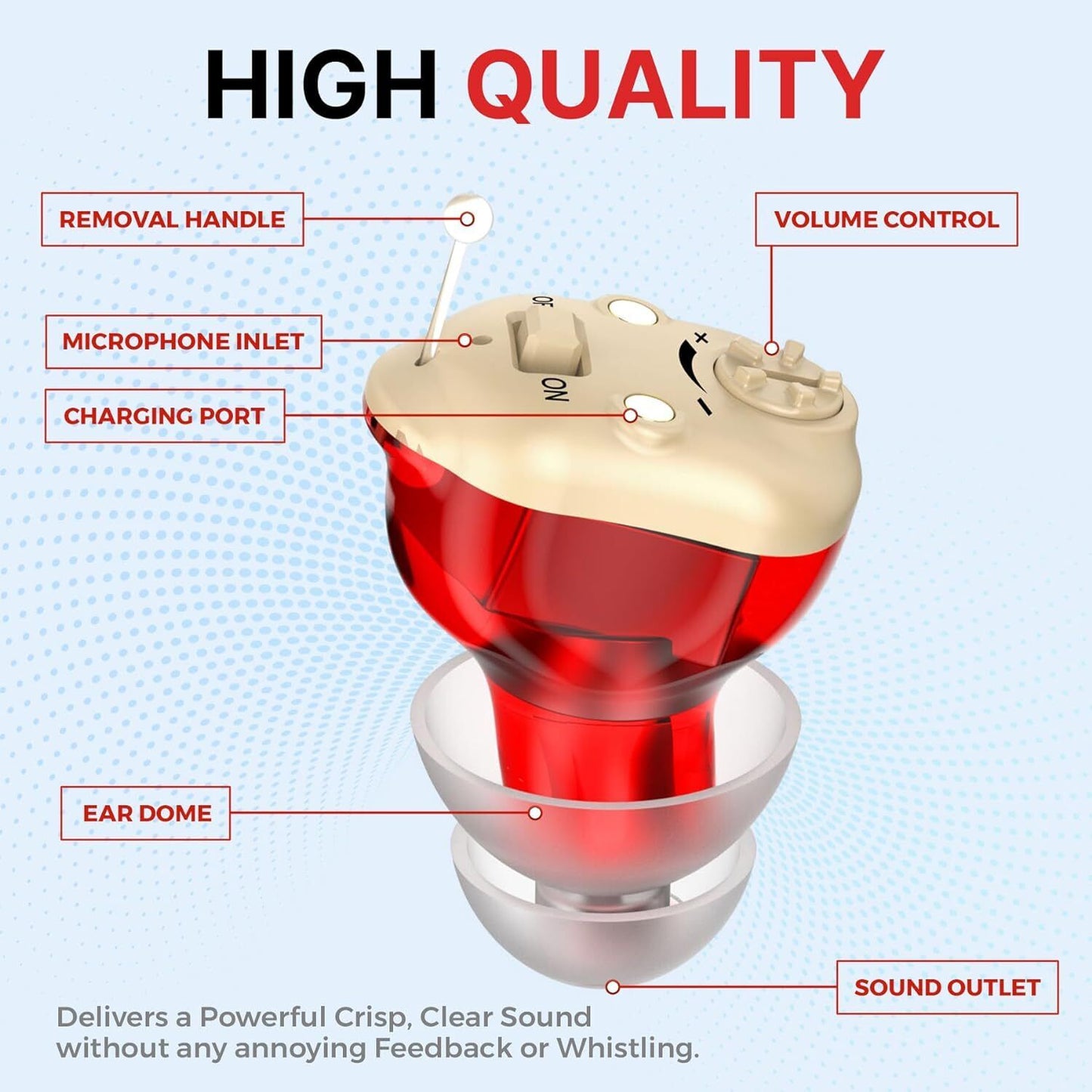 Hearing Aids Intelligent Mini Inner Ear Receiver in Canal Rechargeable