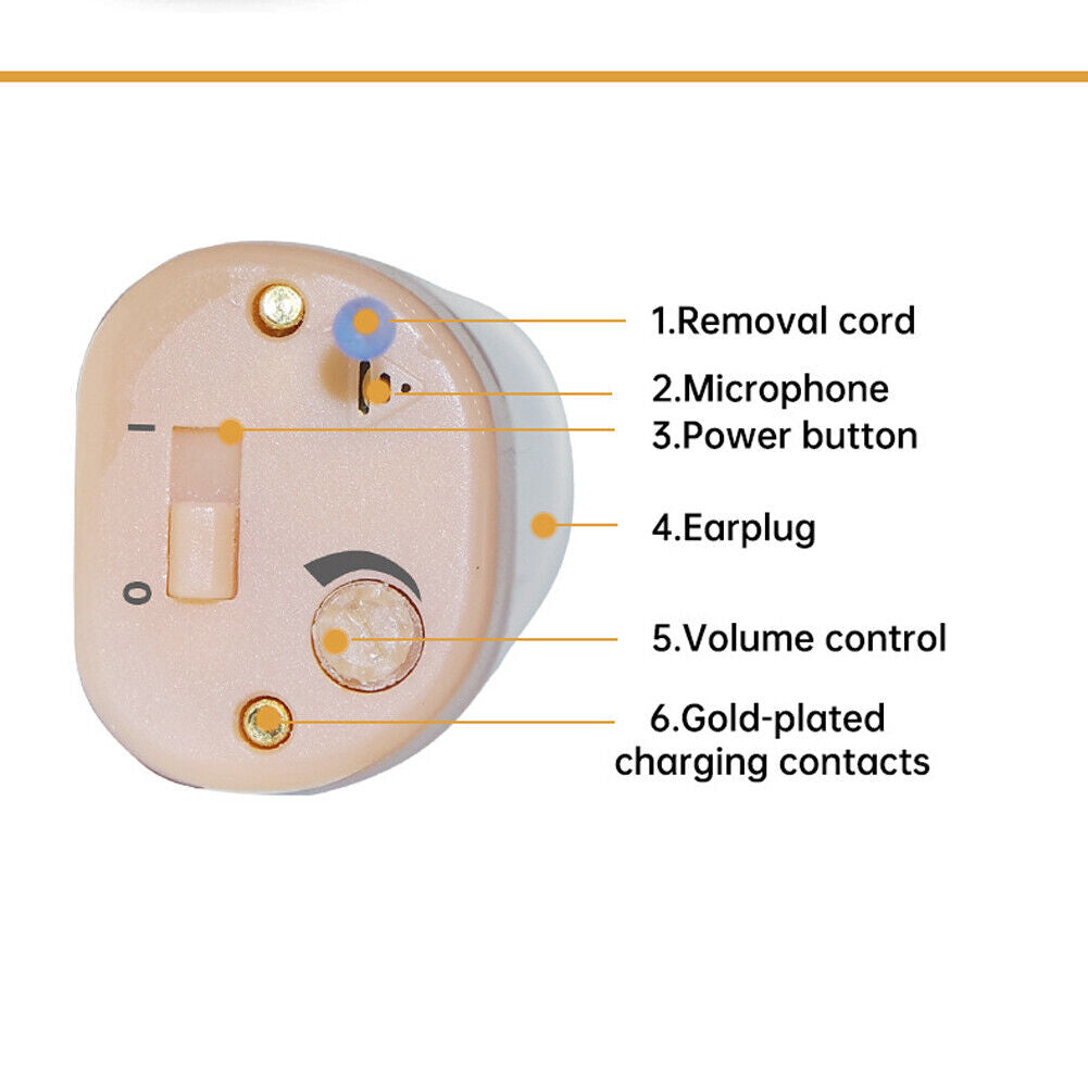 Hearing Aids Intelligent Mini Inner Ear Receiver in Canal Rechargeable